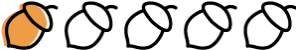 Très facile